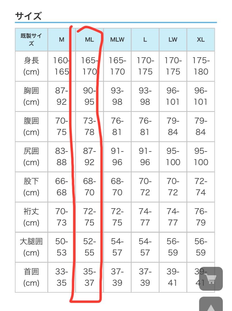 【美品】GULL ウエットスーツ　5mm ML メンズ