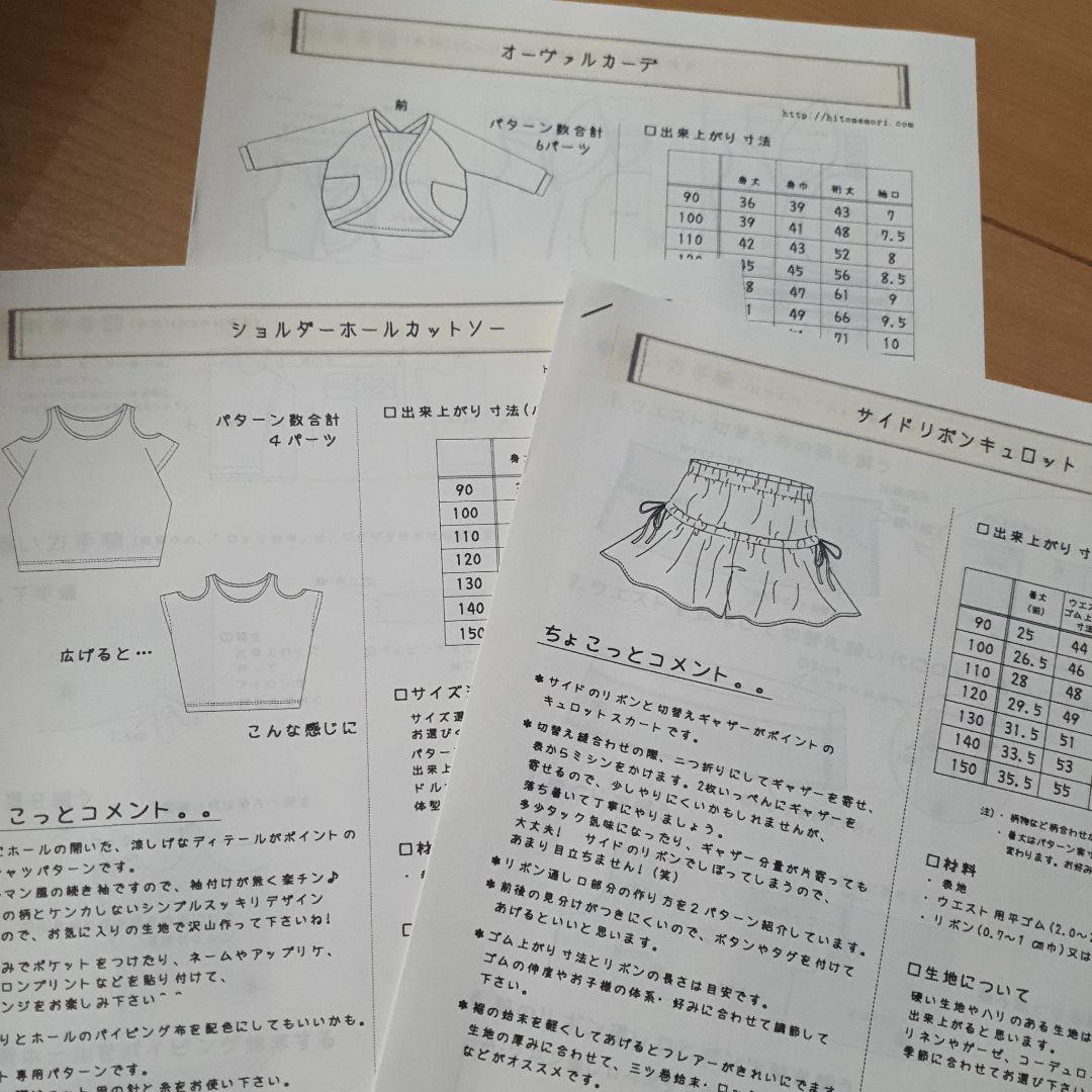 ヒトメモリパターンセット