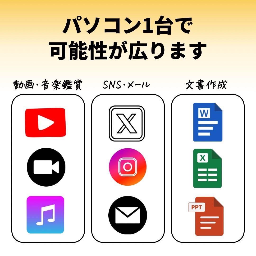 高性能MacBookPro 15インチ retina ノートパソコン 動画編集に