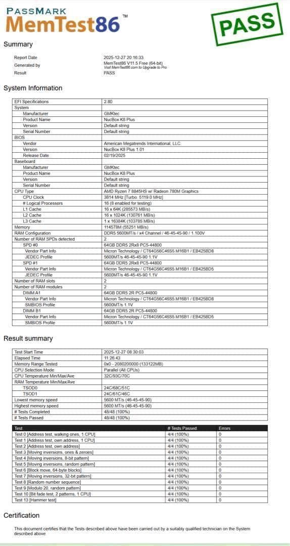 Crucial DDR5-5600 128GB (64GB×2枚) SODIMM