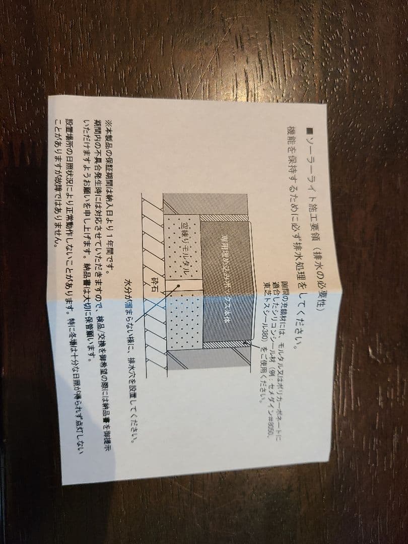 ソーラーキューブ