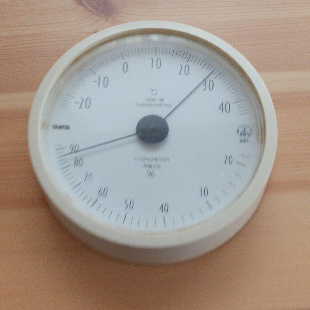 サーモメーター