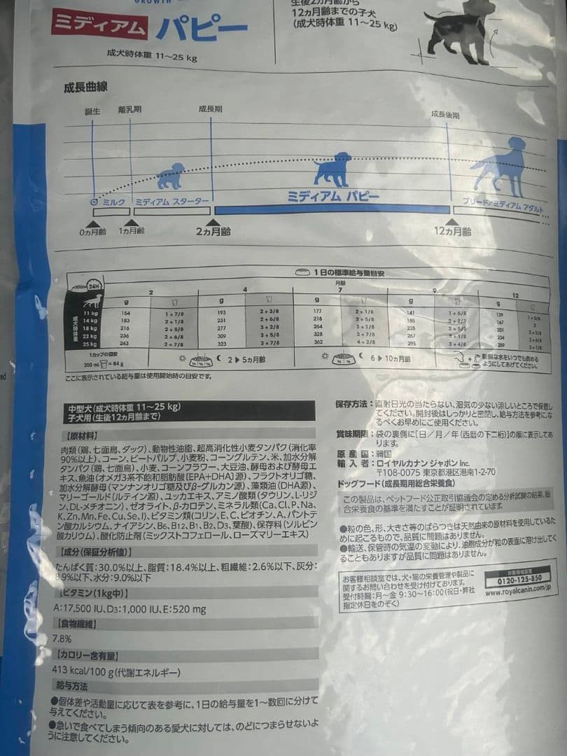  CANIN ミディアム パピー 16kg