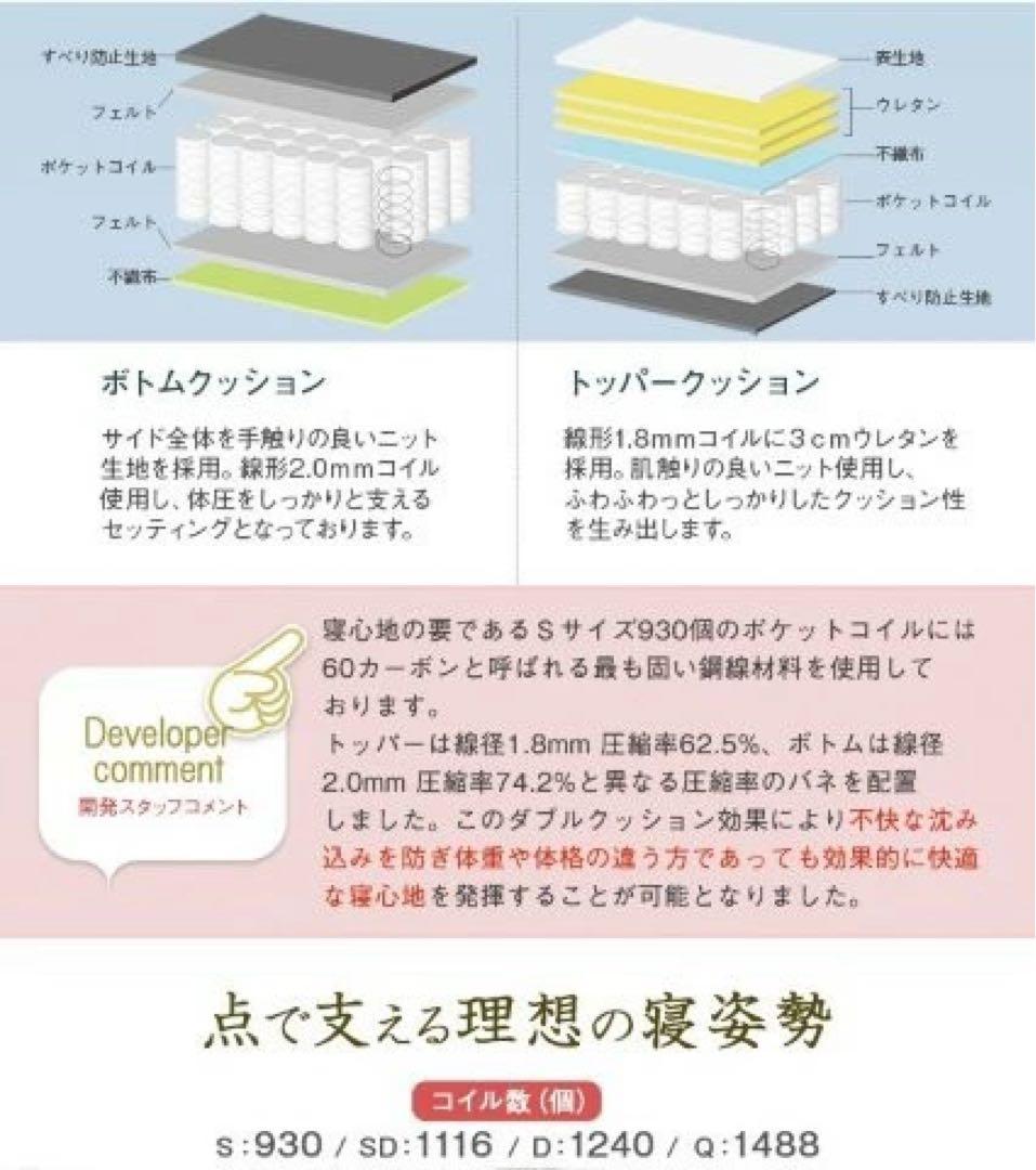 マットレスのみ 2層式 マットレス Ensemble アンサンブル セミダブル