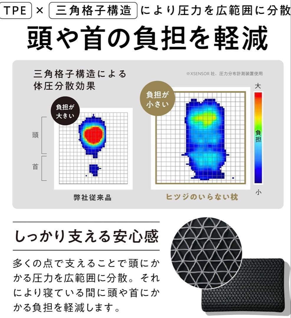 ヒツジのいらない枕　至極（スタンダードモデル）